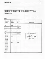 Preview for 65 page of Heathkit HW-5400 Manual