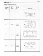 Preview for 73 page of Heathkit HW-5400 Manual