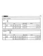 Предварительный просмотр 10 страницы Heathkit IC-2009 Operation Manual