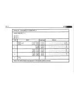 Предварительный просмотр 15 страницы Heathkit IC-2009 Operation Manual