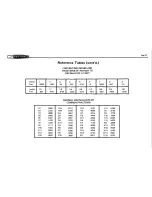 Предварительный просмотр 26 страницы Heathkit IC-2009 Operation Manual