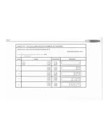 Preview for 16 page of Heathkit IC-2108 Operation Manual