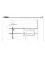 Preview for 17 page of Heathkit IC-2108 Operation Manual