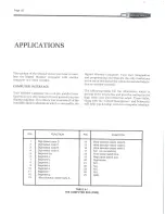 Preview for 22 page of Heathkit ID-4001 Manual