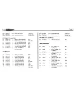 Предварительный просмотр 7 страницы Heathkit IM-2215 Manual