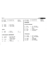 Предварительный просмотр 10 страницы Heathkit IM-2215 Manual