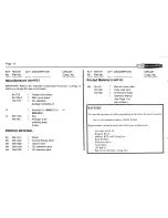 Предварительный просмотр 12 страницы Heathkit IM-2215 Manual