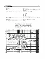 Preview for 3 page of Heathkit IM-48 Manual