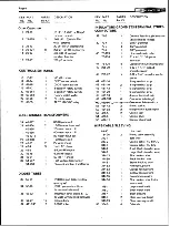 Preview for 10 page of Heathkit SB-220 Assembly And Operation Manual