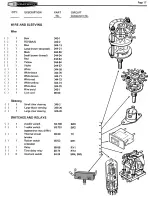 Предварительный просмотр 19 страницы Heathkit SB-230 Assembly And Operation Manual