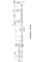 Preview for 8 page of Heathkit SB-3000 Assembly And Operation Manual