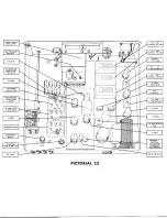 Preview for 10 page of Heathkit SB-3000 Assembly And Operation Manual