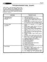 Preview for 21 page of Heathkit SB-3000 Assembly And Operation Manual