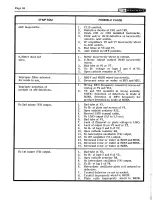 Preview for 22 page of Heathkit SB-3000 Assembly And Operation Manual