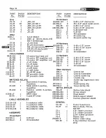 Preview for 41 page of Heathkit SB-401 Assembly Manual