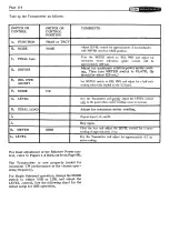 Preview for 138 page of Heathkit SB-401 Assembly Manual