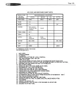 Preview for 171 page of Heathkit SB-401 Assembly Manual