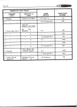 Preview for 10 page of Heathkit SB102 Assembly And Operation Manual