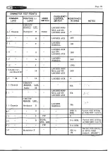 Preview for 11 page of Heathkit SB102 Assembly And Operation Manual