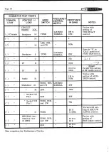 Preview for 12 page of Heathkit SB102 Assembly And Operation Manual