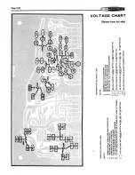 Preview for 68 page of Heathkit SV-104A Operation Manual