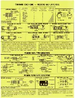 Предварительный просмотр 2 страницы Heathkit W-5M Assembling And Using