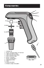 Предварительный просмотр 21 страницы Heathrow Scientific HS3000 Instruction Manual