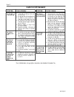 Preview for 12 page of HeathZenith Dual Brite SL-5597 Quick Start Manual