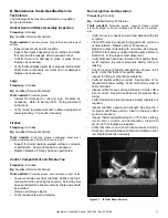 Preview for 13 page of Heatiator CB4236IR Owner'S Manual