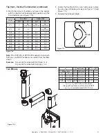 Предварительный просмотр 31 страницы Heatiator CD4236ILR-C Owner'S Manual