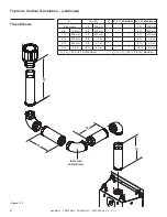 Предварительный просмотр 32 страницы Heatiator CD4236ILR-C Owner'S Manual