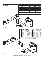 Предварительный просмотр 34 страницы Heatiator CD4236ILR-C Owner'S Manual