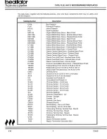 Preview for 4 page of Heatiator CH76 Installation & Operation Manual