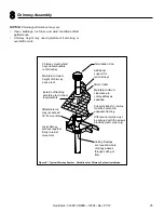 Предварительный просмотр 25 страницы Heatiator CL36D Owner'S Manual