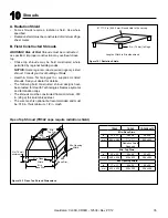 Предварительный просмотр 35 страницы Heatiator CL36D Owner'S Manual