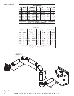 Preview for 36 page of Heatiator CNXT4236IH-C Owner'S Manual