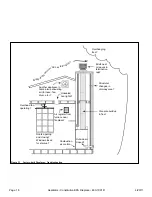 Предварительный просмотр 18 страницы Heatiator CONSTITUTION C40 Owner'S Manual