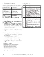 Preview for 28 page of Heatiator Ecochoice ECO-ADV-WS22 Owner'S Manual