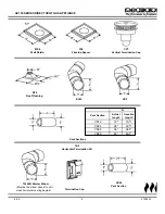 Preview for 5 page of Heatiator GC150 Owner'S Manual