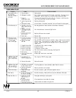 Preview for 26 page of Heatiator GC150 Owner'S Manual