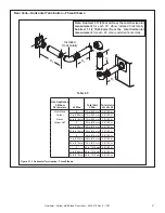 Preview for 21 page of Heatiator GDCH60 Series Owner'S Manual