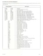 Preview for 2 page of Heatiator HD36B Installation & Operation Manual