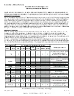 Preview for 5 page of Heatiator IDV4833IH Owner'S Manual