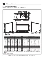 Preview for 40 page of Heatiator NDI30 Owner'S Manual