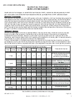 Preview for 5 page of Heatiator RAVE4013I-C Owner'S Manual