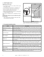 Preview for 12 page of Heatiator RAVE4013I-C Owner'S Manual