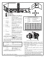 Preview for 23 page of Heatiator RAVE4013I-C Owner'S Manual