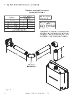 Preview for 26 page of Heatiator RAVE4013I-C Owner'S Manual