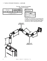 Preview for 28 page of Heatiator RAVE4013I-C Owner'S Manual