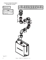 Preview for 32 page of Heatiator RAVE4013I-C Owner'S Manual